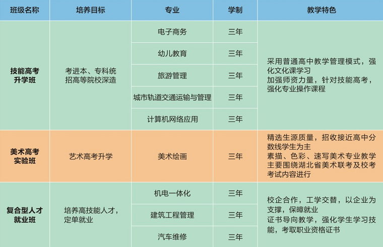 楚联招生.png