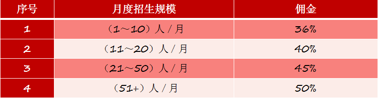 QQͼ20171025101755.png