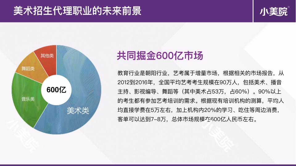 廪ϵҵнļ棩.002.jpeg