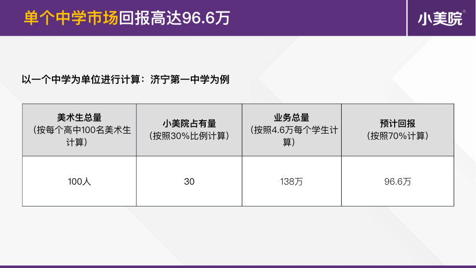 廪ϵҵнļ棩.014.jpeg