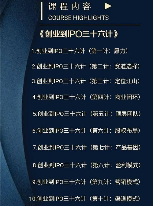  īѧ޺ƼҺʦҵIPO36