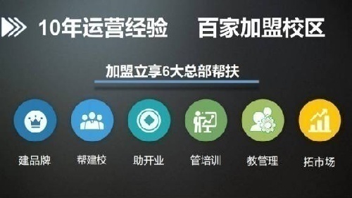 上市公司职业教育项目全国招商