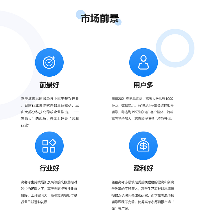 市场前景.png