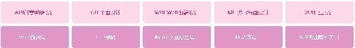 UIDѵ